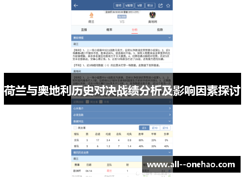 荷兰与奥地利历史对决战绩分析及影响因素探讨 荷兰与奥地利历史对决战绩分析及影响因素探讨