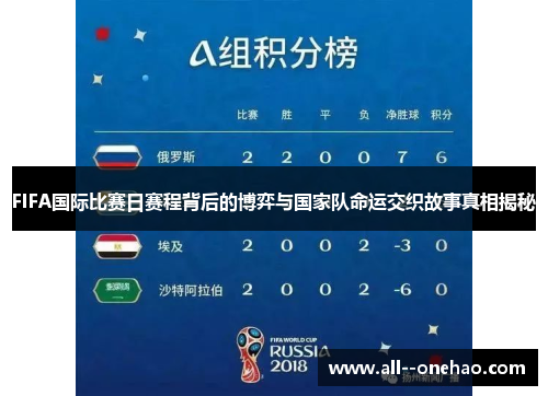 FIFA国际比赛日赛程背后的博弈与国家队命运交织故事真相揭秘