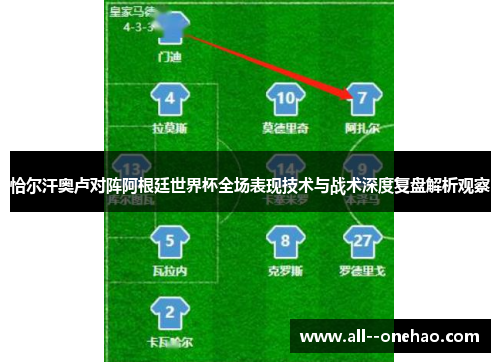 恰尔汗奥卢对阵阿根廷世界杯全场表现技术与战术深度复盘解析观察