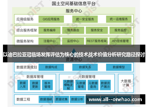 以迪巴拉亚冠临场发挥评估为核心的技术战术价值分析研究路径探讨 以迪巴拉亚冠临场发挥评估为核心的技术战术价值分析研究路径探讨