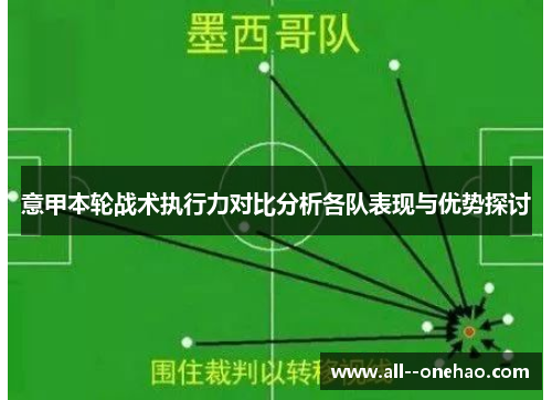 意甲本轮战术执行力对比分析各队表现与优势探讨 意甲本轮战术执行力对比分析各队表现与优势探讨